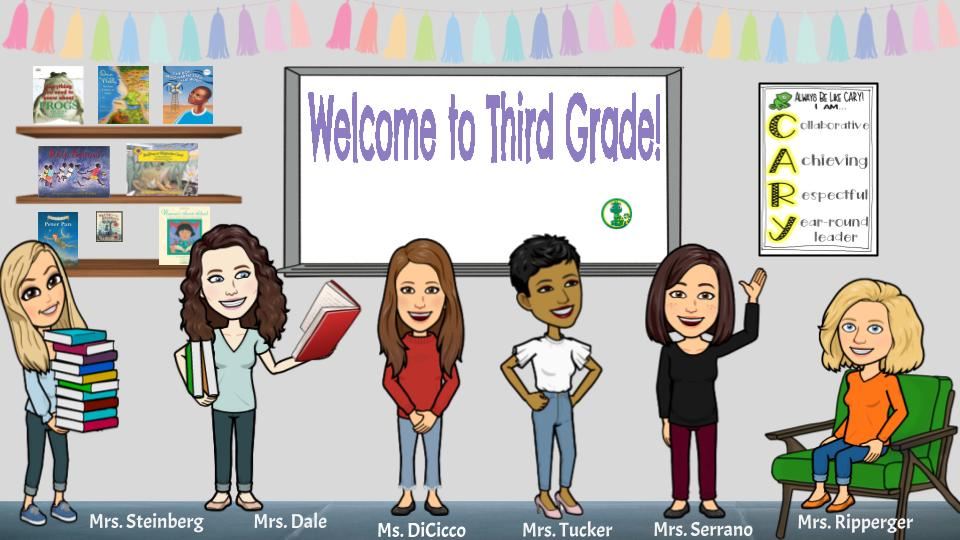 Third Grade Third Grade